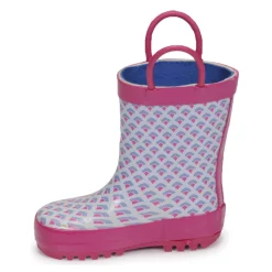 Bottes^Be Only - MELLI