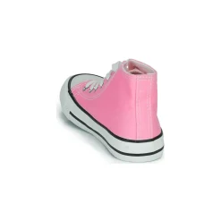 Baskets Mode^Citrouille et Compagnie - OUTIL Rosebonbon