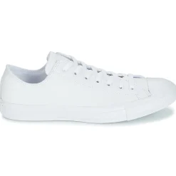 Baskets Mode^Converse - CHUCK TAYLOR ALL STAR LEATHER OX Blanc