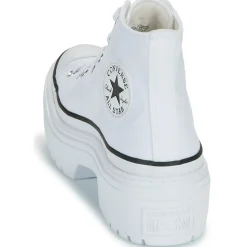Baskets Mode^Converse - CHUCK TAYLOR ALL STAR LUGGED HEEL PLATFORM Blanc