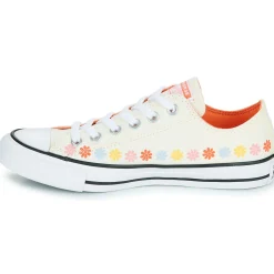 Baskets Mode^Converse - CHUCK TAYLOR ALL STAR