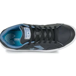 Baskets Mode^Converse - PRO BLAZE V2 Noir