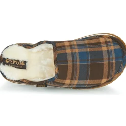 Pantoufles / Chaussons^Cool shoe - HOME