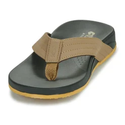 Tongs^Cool shoe - SKIP Noir