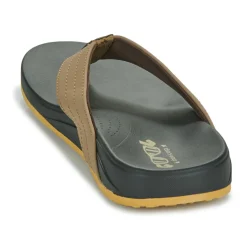 Tongs^Cool shoe - SKIP Noir
