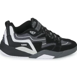 Baskets Mode^DVS - DEVIOUS
