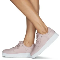 Baskets Mode^Ellesse - TEVO CUPSOLE Rose