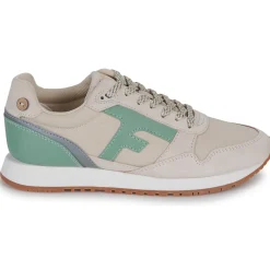 Baskets Mode^Faguo - ELM