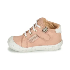 Baskets Mode^GBB - AGETTA FLEX Rose