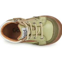Baskets Mode^GBB - ASTORY Vert