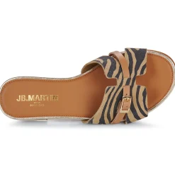 Mules / Sabots^JB Martin - AILEEN