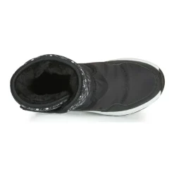 Bottes^Kangaroos - K-FLUFF RTX