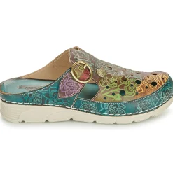 Mules / Sabots^Laura Vita - DORRY Turquoise