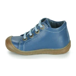 Baskets Mode^Little Mary - GOOD ! Bleu