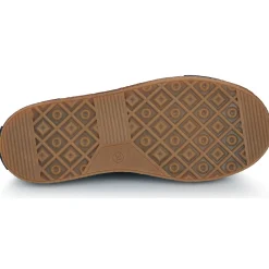 Baskets Mode^Mod'8 - KYNO Marine