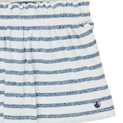 Robes^Petit Bateau - MILANAIS Multicolore