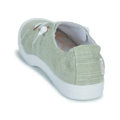 Baskets Mode^Roxy - BAYSHORE PLUS Vert