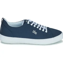 Baskets Mode^TBS - TEVILLA Marine