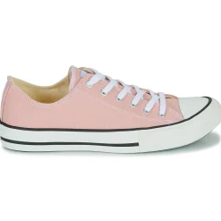 Baskets Mode^Victoria - TRIBU LONA Rose