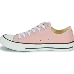 Baskets Mode^Victoria - TRIBU LONA Rose