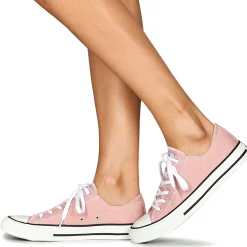 Baskets Mode^Victoria - TRIBU LONA Rose